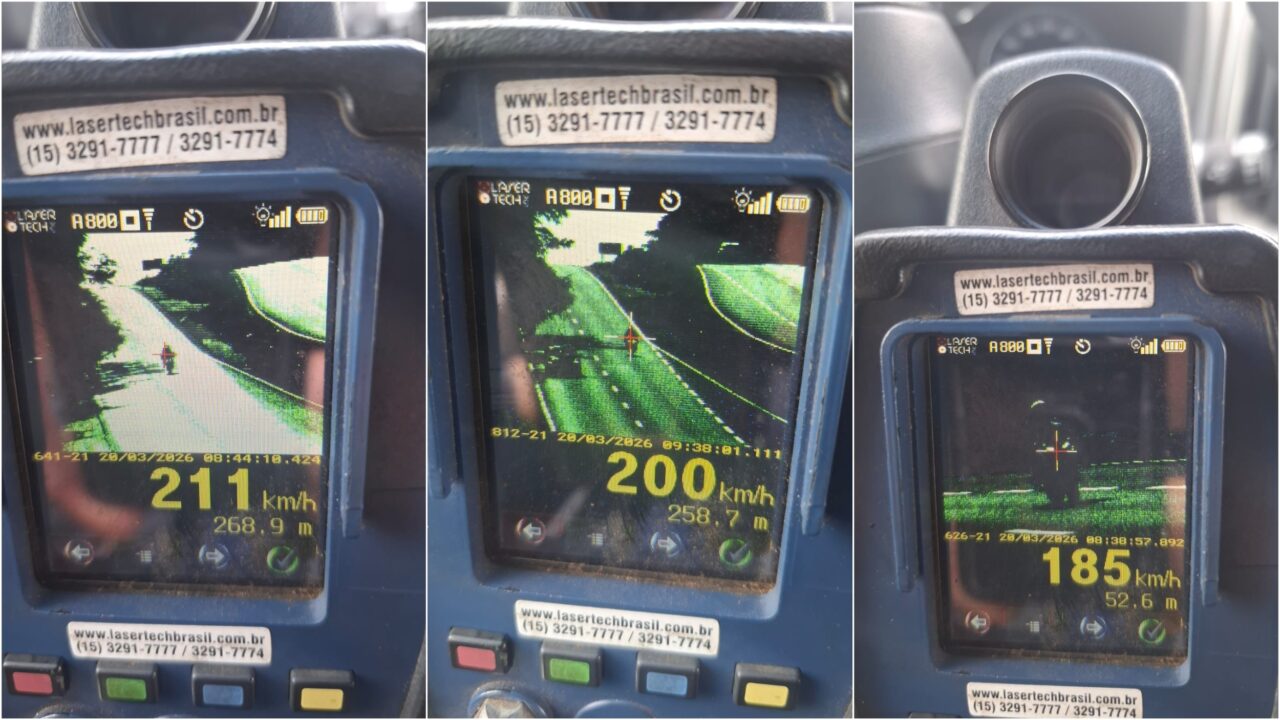 PRF registra mais de 3 mil flagrantes de excesso de velocidade durante o MotoGP em Goiás