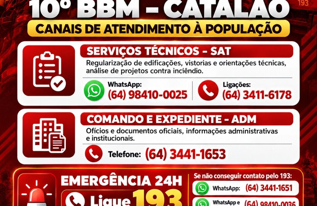 Canais de atendimento do 10º Batalhão Bombeiro Militar em Catalão